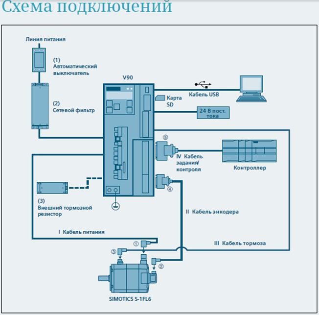 Схема подключения
