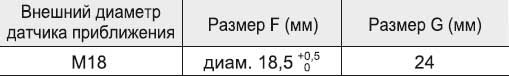 Датчик Omron Е2В — монтажные отверстия, размеры, M18