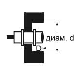 Модели с одинарным расстоянием срабатывания, экранированные, расположение 2