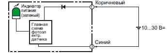 Излучатель датчика на пересечение луча