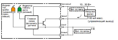 Схема выхода, NPN. Подавление дальней зоны.