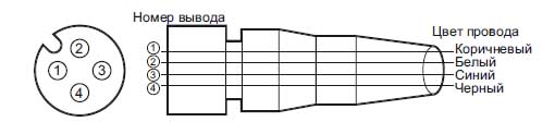 Разъемы M12 на 4 вывода