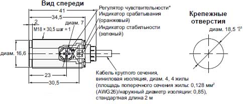 Серия E3FA. Модели с кабелем Габаритные размеры