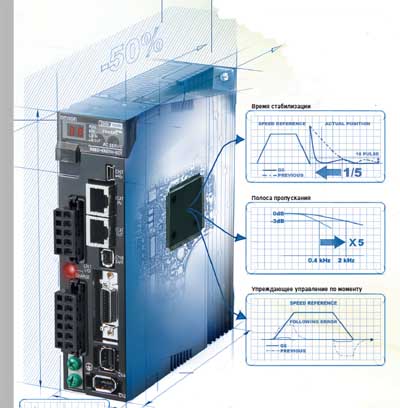 ACCURAX G5 - надежность, быстрота и точность