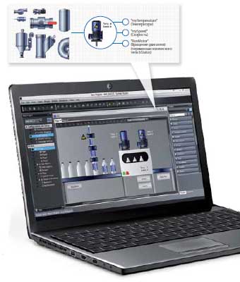 Sysmac Studio