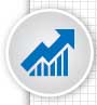 Платформа Sysmac - Производительность Платформа Sysmac - Производительность
