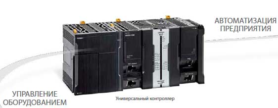 Универсальный контроллер Универсальный контроллер
