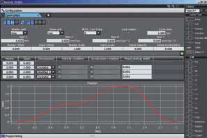 Sysmac Studio - Управление движением