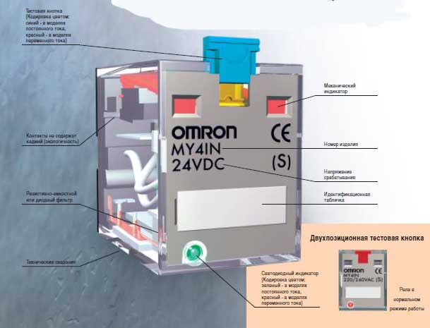 Omron MYS - Универсальное съемное реле, ставшее стандартом Omron MYS - Универсальное съемное реле, ставшее стандартом
