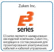 Zuken Inc. series