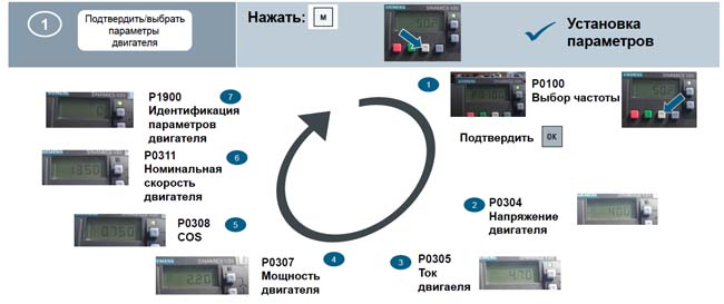 SINAMICS V20 – быстрый и простой ввод в эксплуатацию. Шаг 1