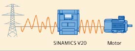 SINAMICS V20 Клонирование параметров