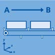 SINAMICS V20 – Перемещение